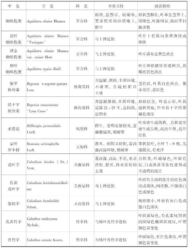 pagenumber_ebook=355,pagenumber_book=355