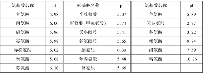 pagenumber_ebook=42,pagenumber_book=36