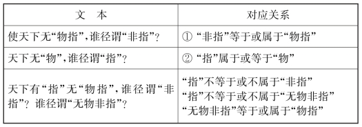 pagenumber_ebook=331,pagenumber_book=320