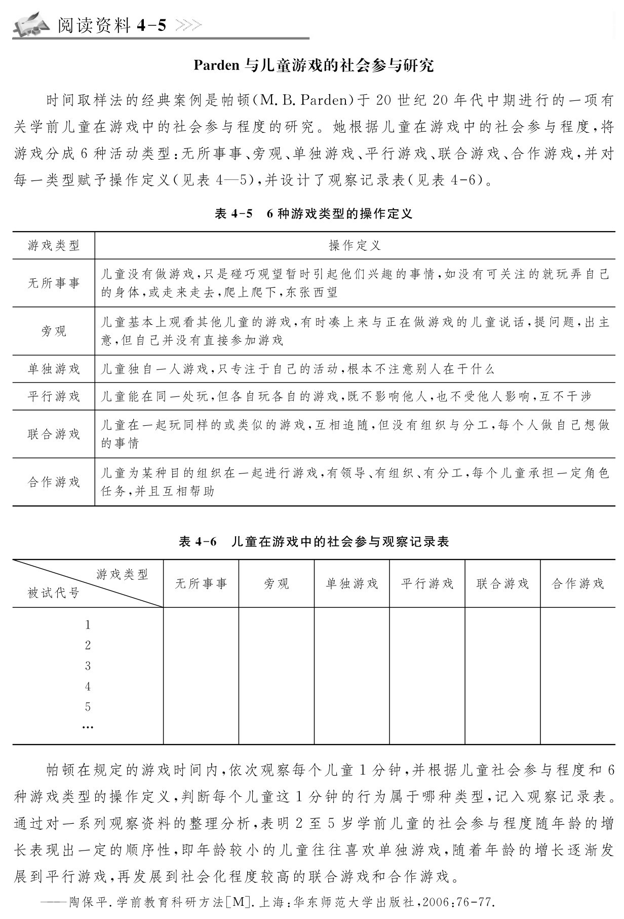 阅读资料4 5Parden与儿童游戏的社会参与研究时间取样法的经典案例是帕顿（M．B．Parden）于20世纪20年代中期进行的一项有关学前儿童在游戏中的社会参与程度的研究。她根据儿童在游戏中的社会参与程度，将游戏分成6种活动类型：无所事事、旁观、单独游戏、平行游戏、联合游戏、合作游戏，并对每一类型赋予操作定义（见表4—5），并设计了观察记录表（见表4 6）。表4 5 6种游戏类型的操作定义游戏类型 操作定义无所事事 儿童没有做游戏，只是碰巧观望暂时引起他们兴趣的事情，如没有可关注的就玩弄自己的身体，或走来走去，爬上爬下，东张西望旁观 儿童基本上观看其他儿童的游戏，有时凑上来与正在做游戏的儿童说话，提问题，出主意，但自己并没有直接参加游戏单独游戏 儿童独自一人游戏，只专注于自己的活动，根本不注意别人在干什么平行游戏 儿童能在同一处玩，但各自玩各自的游戏，既不影响他人，也不受他人影响，互不干涉联合游戏 儿童在一起玩同样的或类似的游戏，互相追随，但没有组织与分工，每个人做自己想做的事情合作游戏 儿童为某种目的组织在一起进行游戏，有领导、有组织、有分工，每个儿童承担一定角色任务，并且互相帮助表4 6 儿童在游戏中的社会参与观察记录表游戏类型
被试代号 无所事事 旁观 单独游戏 平行游戏 联合游戏 合作游戏1 2 3 4 5…帕顿在规定的游戏时间内，依次观察每个儿童1分钟，并根据儿童社会参与程度和6种游戏类型的操作定义，判断每个儿童这1分钟的行为属于哪种类型，记入观察记录表。通过对一系列观察资料的整理分析，表明2至5岁学前儿童的社会参与程度随年龄的增长表现出一定的顺序性，即年龄较小的儿童往往喜欢单独游戏，随着年龄的增长逐渐发展到平行游戏，再发展到社会化程度较高的联合游戏和合作游戏。——陶保平．学前教育科研方法［M］．上海：华东师范大学出版社，2006：76 77．