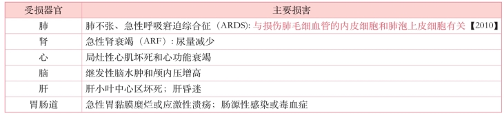 pagenumber_ebook=155,pagenumber_book=136