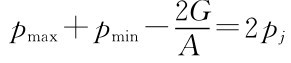 2G pmax＋pmin－A＝2pj