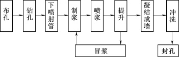 pagenumber_ebook=287,pagenumber_book=281