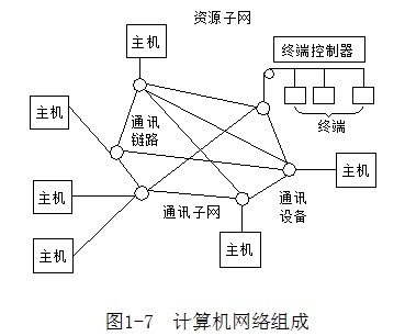 如何在电脑上关闭防火墙以提升网络访问速度