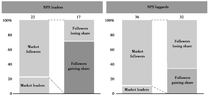pagenumber_ebook=136,pagenumber_book=127