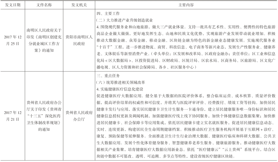 pagenumber_ebook=156,pagenumber_book=146