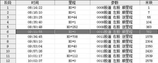 pagenumber_ebook=75,pagenumber_book=68