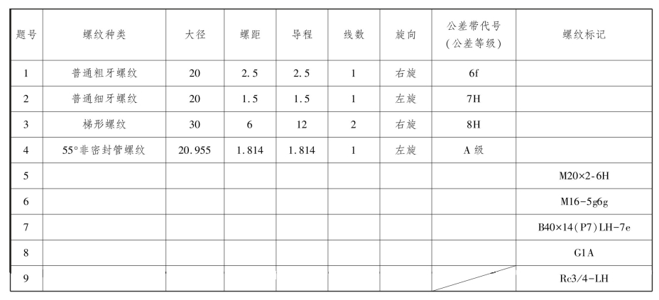 pagenumber_ebook=74,pagenumber_book=70