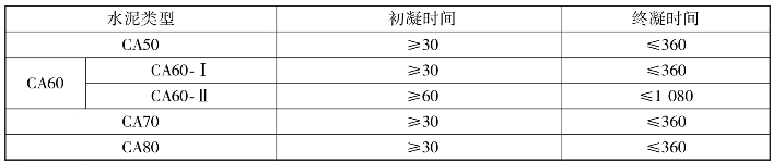 pagenumber_ebook=75,pagenumber_book=67
