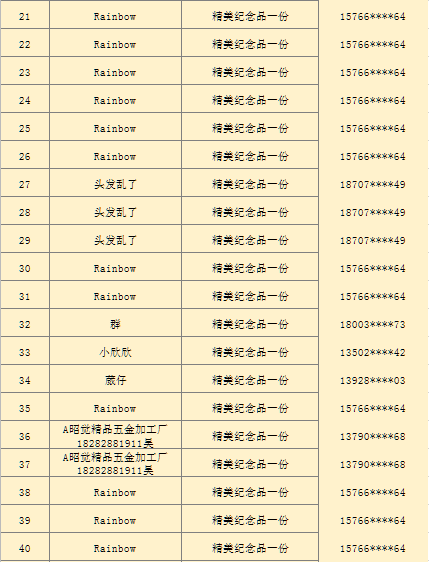 领奖2 领奖2.png?v=1770980152213