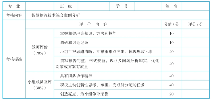 pagenumber_ebook=99,pagenumber_book=90