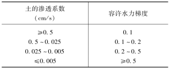 pagenumber_ebook=133,pagenumber_book=127