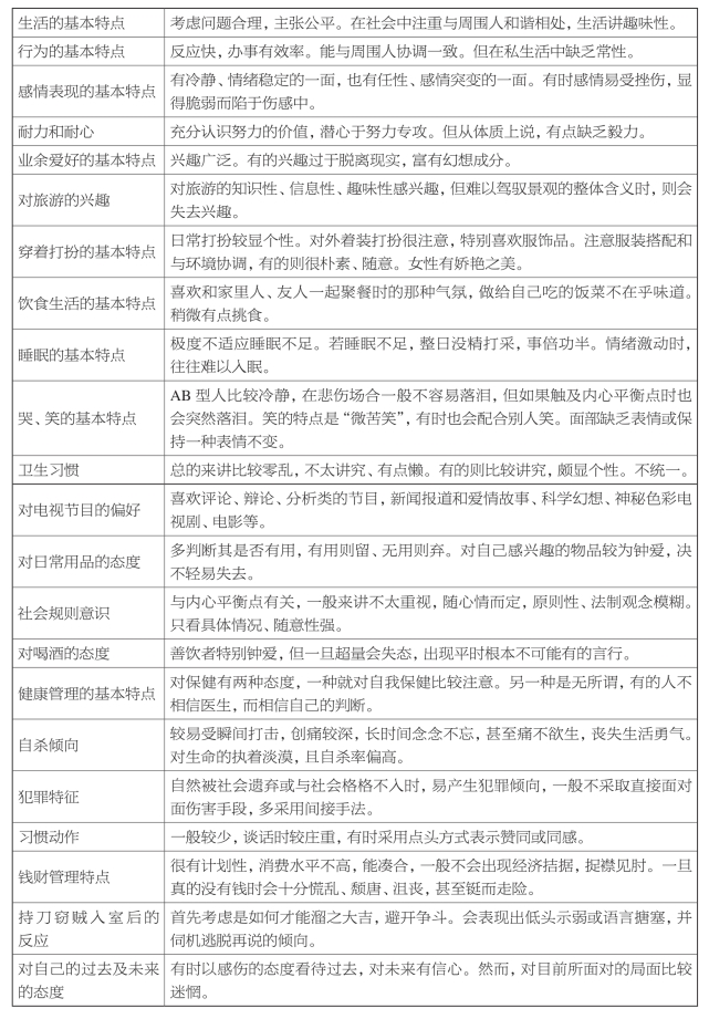 pagenumber_ebook=263,pagenumber_book=243