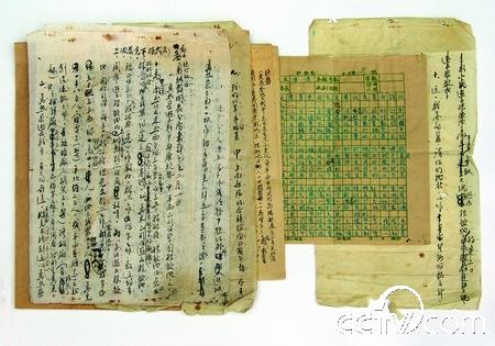 抗战文物——肖克将军关于冀热察工作向中共中央军委的报告手稿 抗战文物——肖克将军关于冀热察工作向中共中央军委的报告手稿.jpg?v=1764804267326