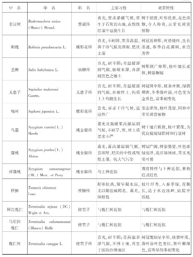 pagenumber_ebook=315,pagenumber_book=315