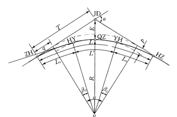pagenumber_ebook=148,pagenumber_book=136