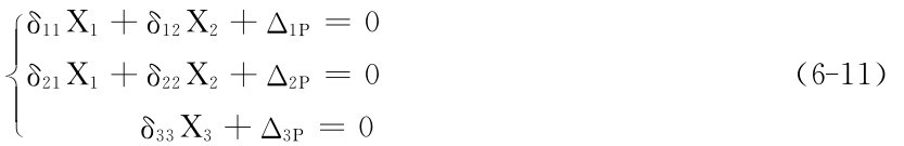 ■δ11X1＋δ12X2＋Δ1P＝0■■δ21X1＋δ22X2＋Δ2P＝0（6－11） 0δ33X3＋Δ3P＝
