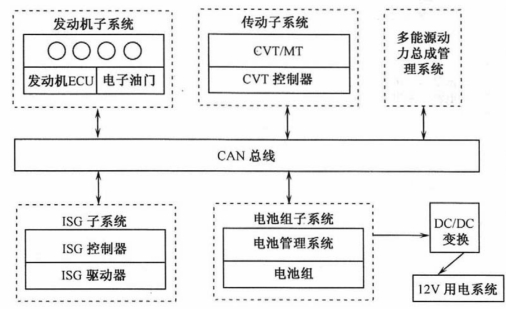 pagenumber_ebook=211,pagenumber_book=202