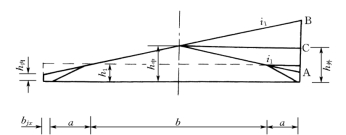 pagenumber_ebook=114,pagenumber_book=102