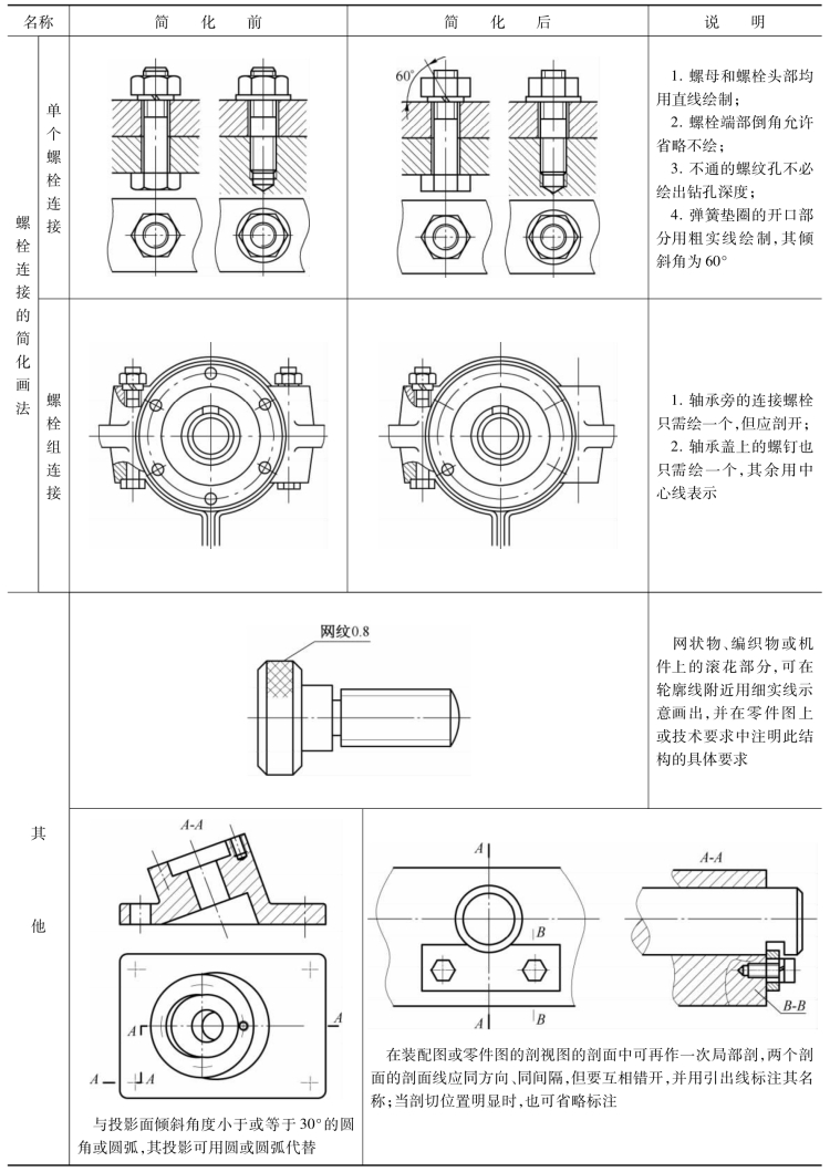 pagenumber_ebook=19,pagenumber_book=10
