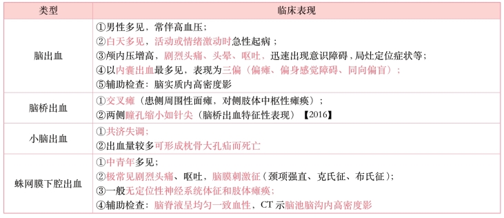 pagenumber_ebook=144,pagenumber_book=125