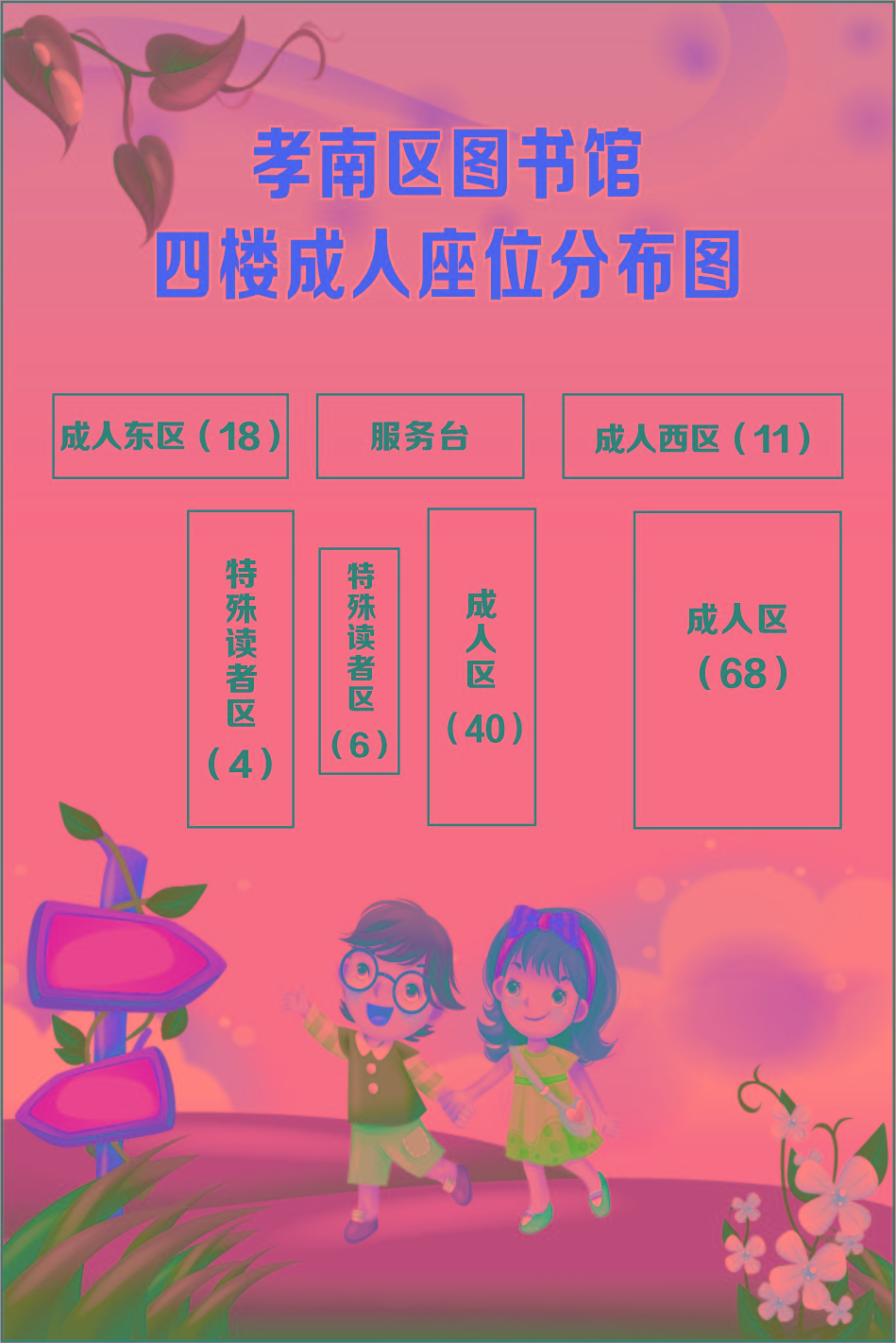 四楼成人区域划分