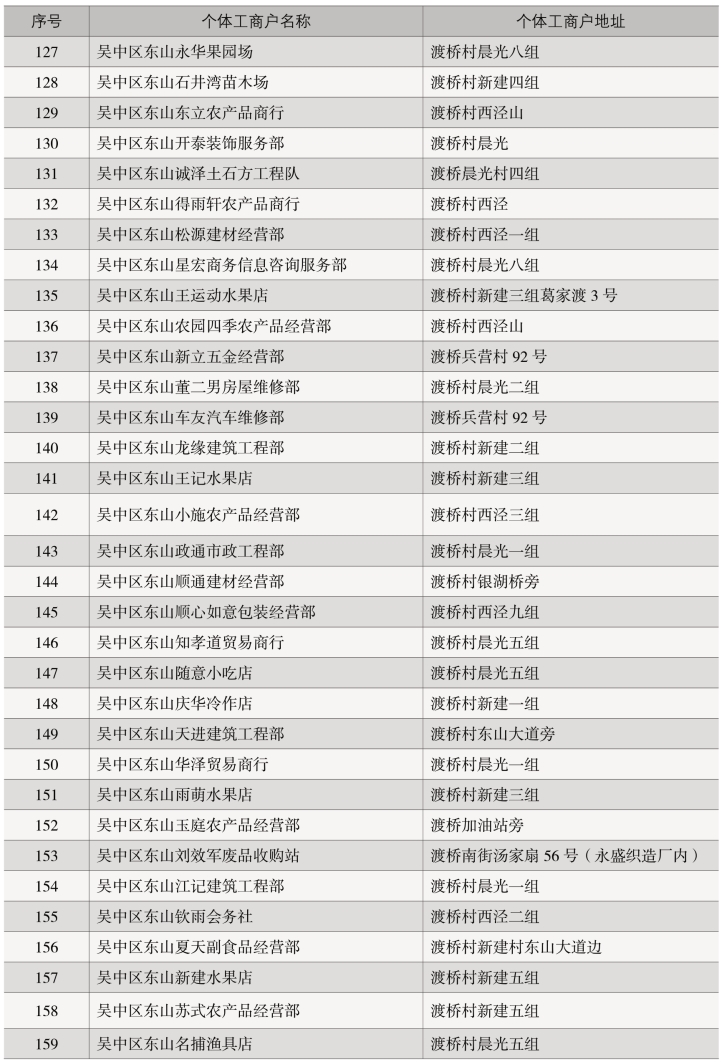 pagenumber_ebook=229,pagenumber_book=171