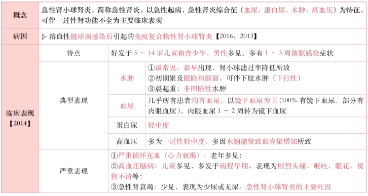 pagenumber_ebook=340,pagenumber_book=321