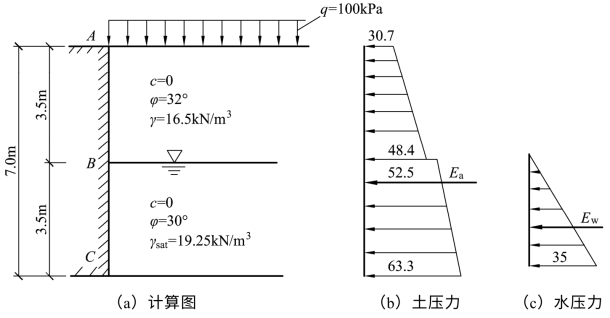 pagenumber_ebook=148,pagenumber_book=142