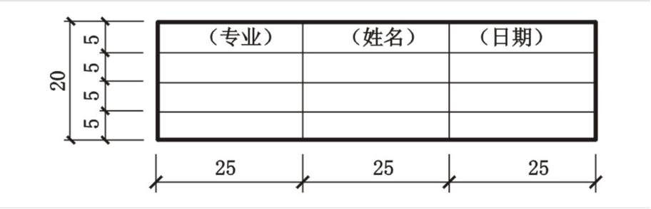 学生制图作业用标题栏,可选用图1-6格式.制图作业上不用会签栏.