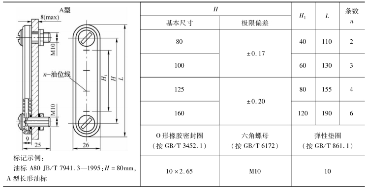 pagenumber_ebook=132,pagenumber_book=123