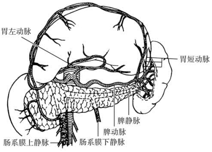 pagenumber_ebook=502,pagenumber_book=487