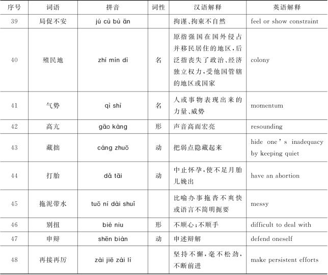 pagenumber_ebook=145,pagenumber_book=137