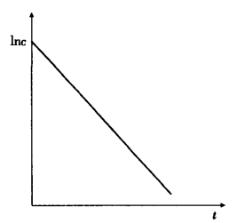 pagenumber_ebook=241,pagenumber_book=231