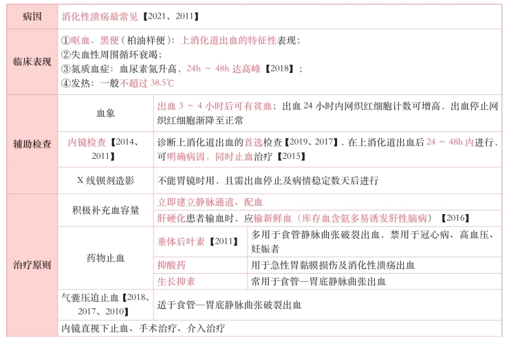 pagenumber_ebook=123,pagenumber_book=104