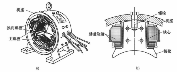 pagenumber_ebook=46,pagenumber_book=37