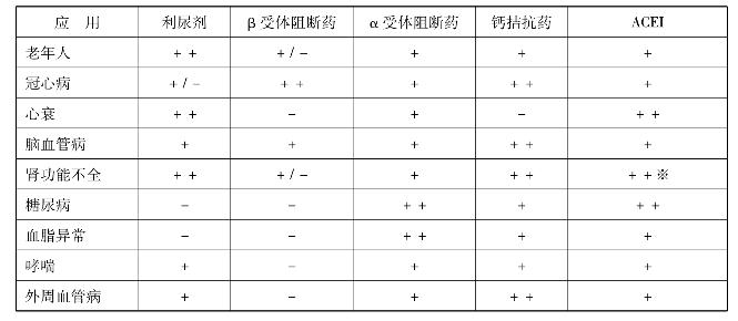 pagenumber_ebook=160,pagenumber_book=160