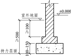 pagenumber_ebook=165,pagenumber_book=159