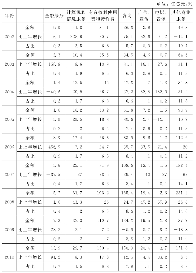 pagenumber_ebook=298,pagenumber_book=298