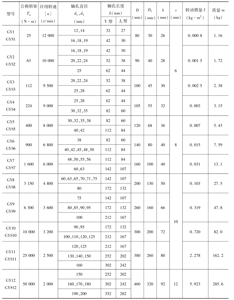 pagenumber_ebook=120,pagenumber_book=111