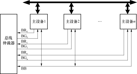pagenumber_ebook=140,pagenumber_book=132