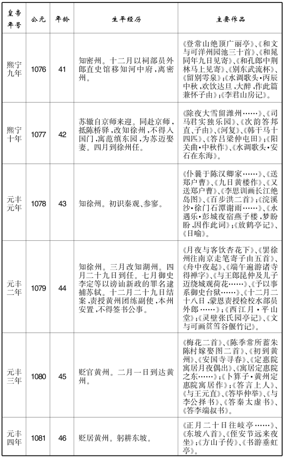 pagenumber_ebook=408,pagenumber_book=408