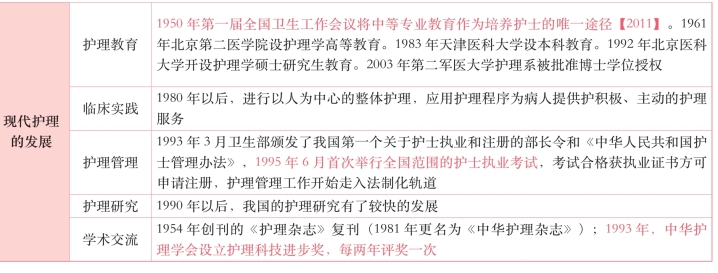 pagenumber_ebook=22,pagenumber_book=3