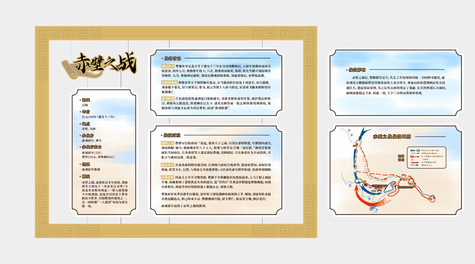 02-赤壁之战概括_Jc_1
