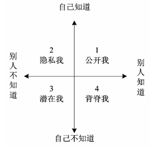 pagenumber_ebook=56,pagenumber_book=46