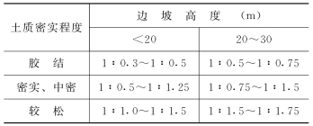 pagenumber_ebook=237,pagenumber_book=225
