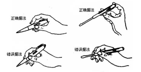 说明: 1－2