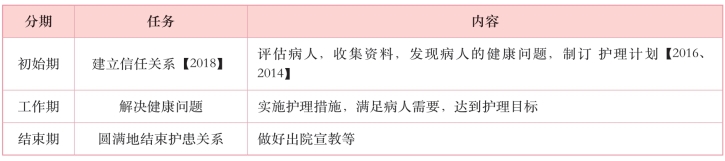 pagenumber_ebook=37,pagenumber_book=18