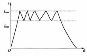 pagenumber_ebook=151,pagenumber_book=142