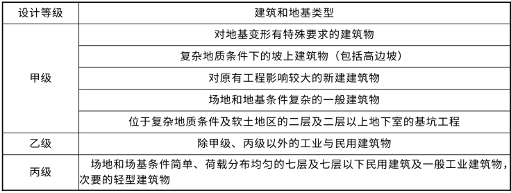 pagenumber_ebook=157,pagenumber_book=151